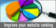Improve your website ranking
